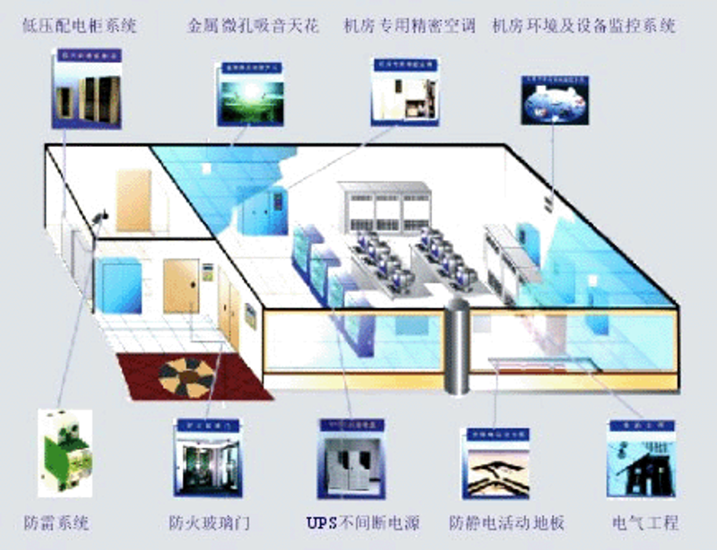应用开发：构建移动生态新篇章