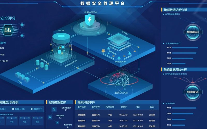 探索软件定制的魅力：如何为你的业务量身打造解决方案